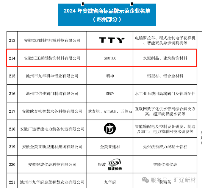 http://cdn.myxypt.com/96d0a090/24/12/2ddc7470bf814a7ca1e20912f47e56229083f511.png image.png